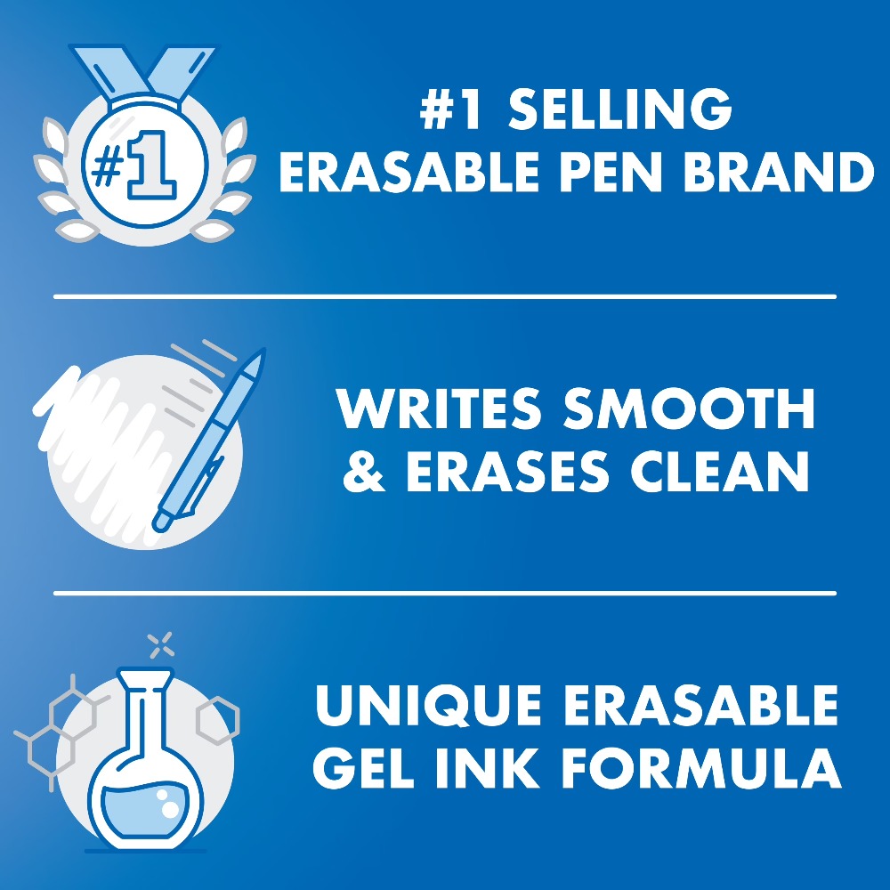 Penne Gel Cancellabili Pilot F - Pilot Pen Frixion recensione e prezzo