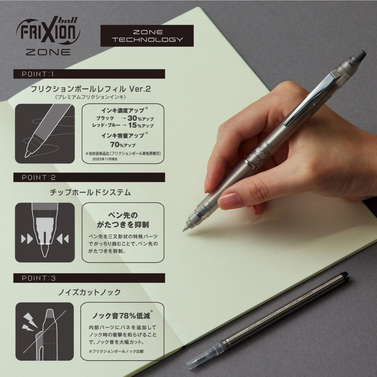 Penna cancellabile Pilot FriXi - Pilot Pen Frixion recensione e prezzo