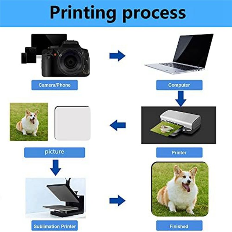 BHBL 12 Pezzi Sottobicchieri Q - Coaster Sublimation Blank recensione e prezzo
