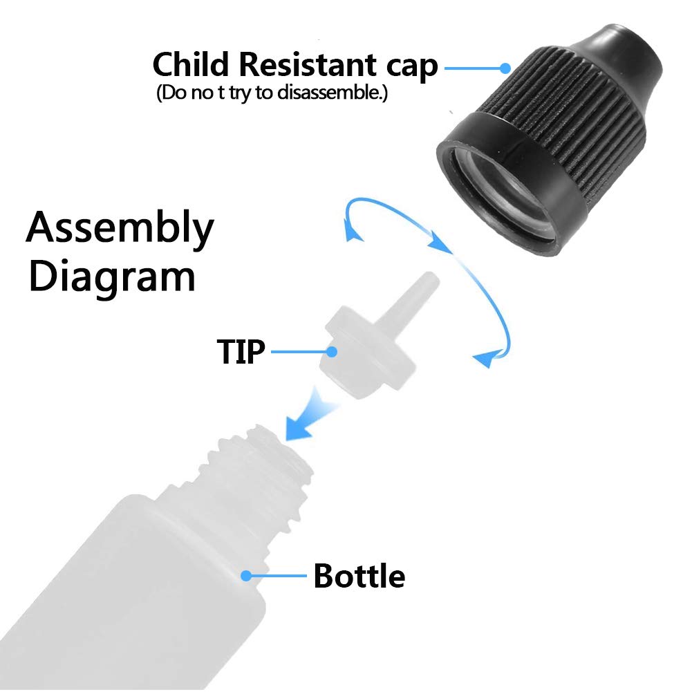 5 pezzi 3 ml-120 ml LDPE botti - Water Bottle Blank recensione e prezzo