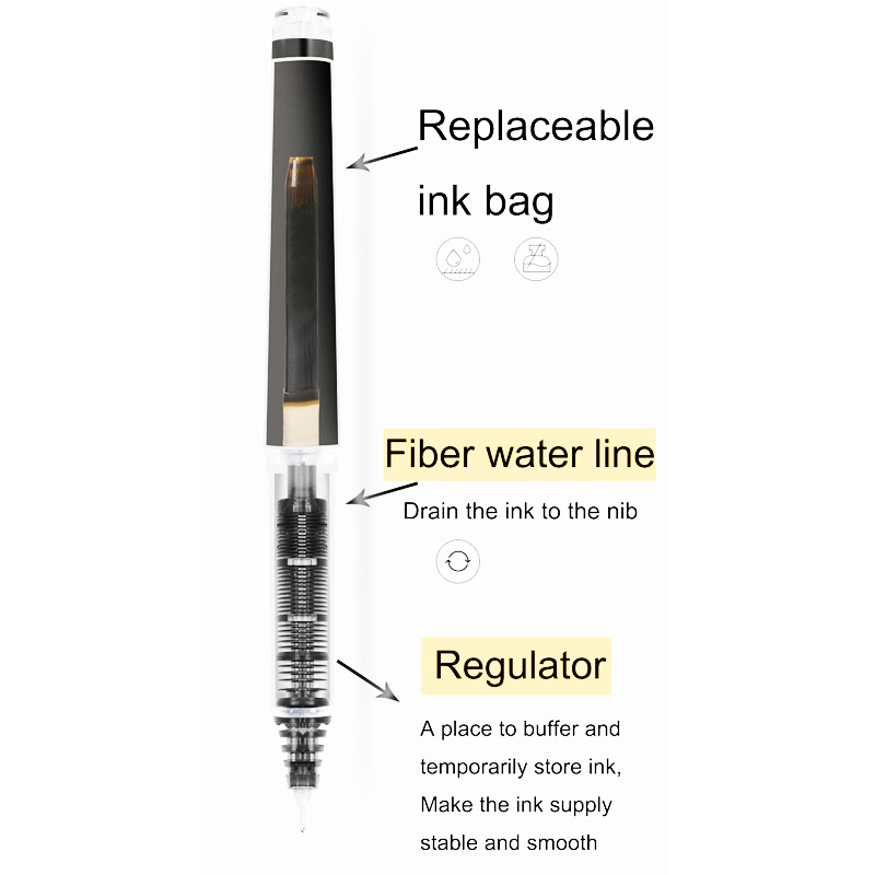 Penne gel pilota ricaricabili  - Pilot Pen Frixion recensione e prezzo